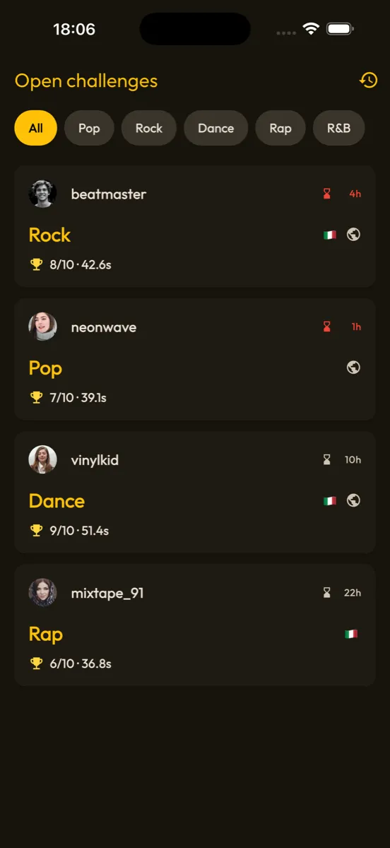 List of open challenges on AxoBeat, filterable by music genre