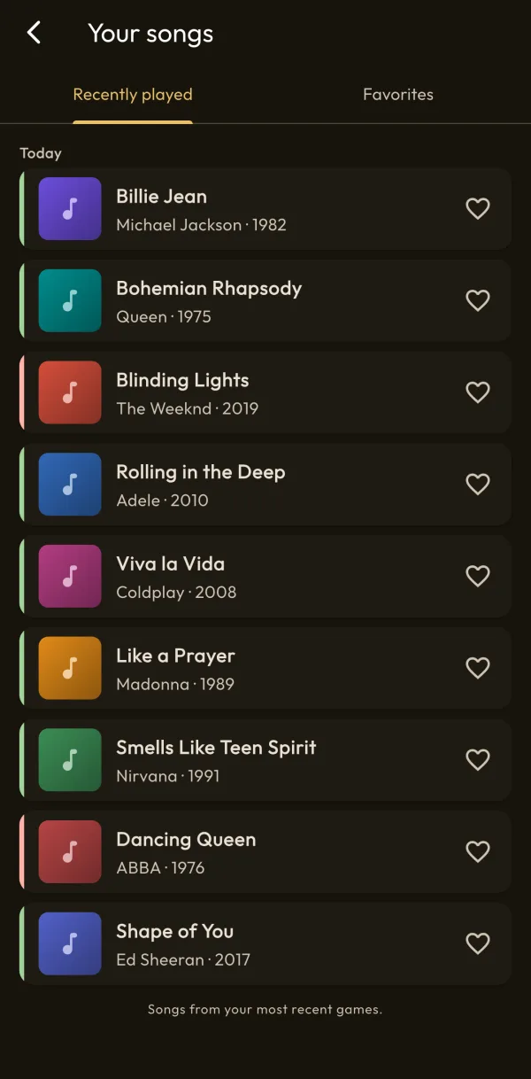 Your songs on AxoBeat: the latest played, ready to save to favorites