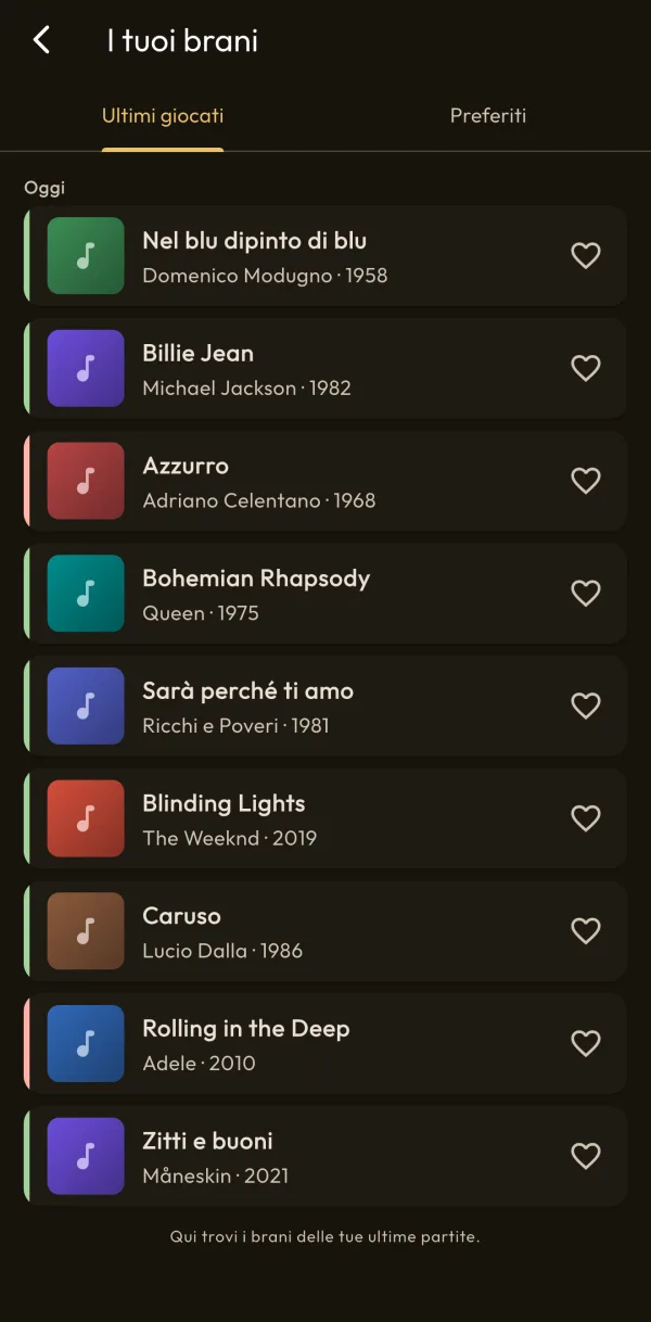 I tuoi brani su AxoBeat: gli ultimi giocati, da salvare tra i preferiti